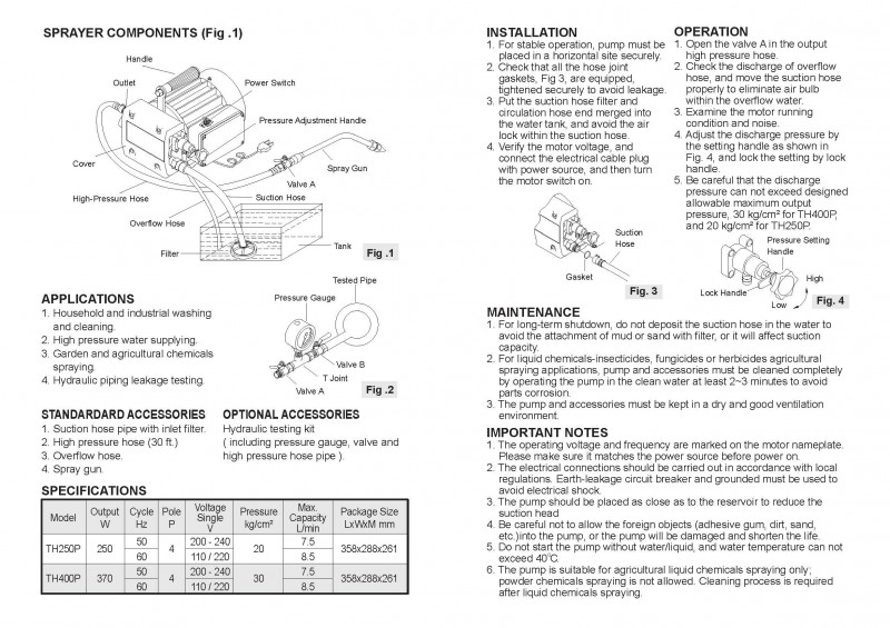 TP3-P Series Direct Water Pump_Page_2