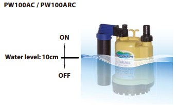 TP3-P Series Direct Water Pump_Page_2