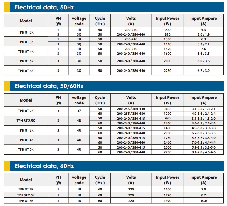 Unnamed QQ Screenshot20150604182708