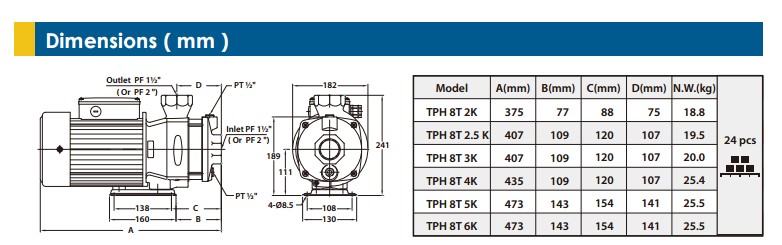 Unnamed QQ Screenshot20150604182717