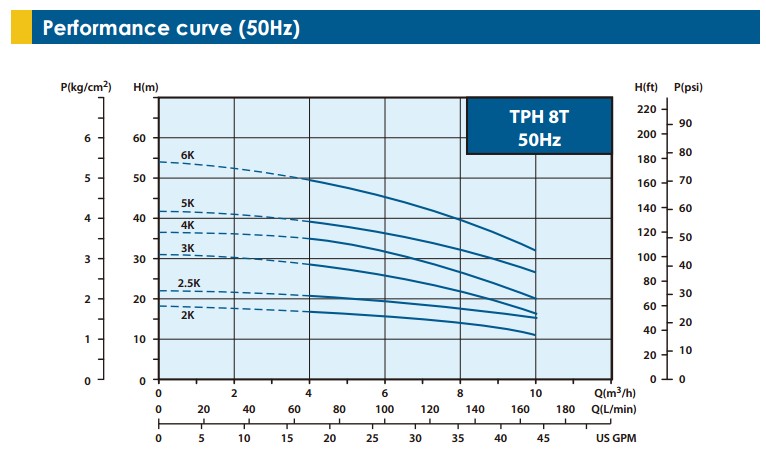 Unnamed QQ Screenshot20150604182728