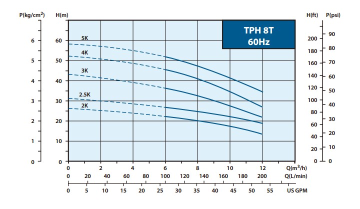 Unnamed QQ Screenshot20150604182733