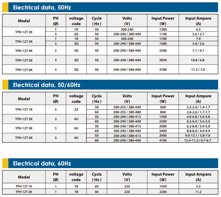 Unnamed QQ Screenshot20150604182743