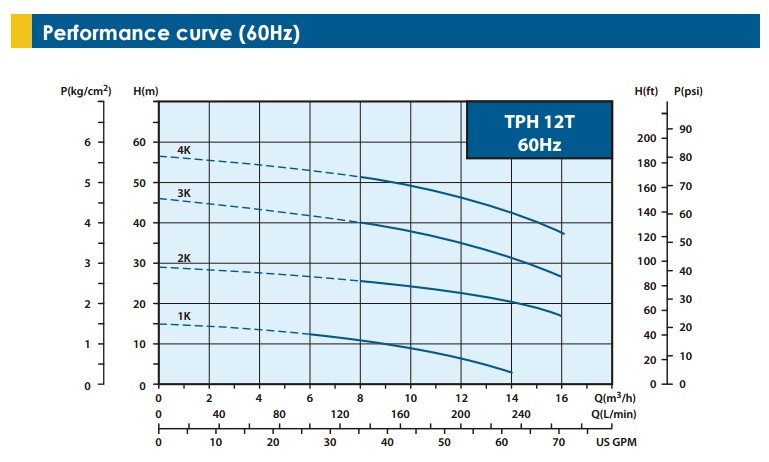 Unnamed QQ Screenshot20150604182805