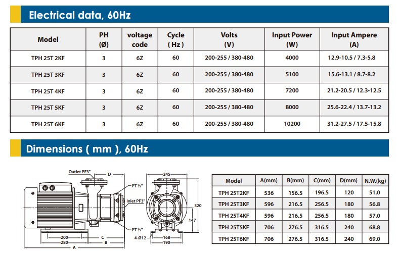 Unnamed QQ Screenshot20150604182820