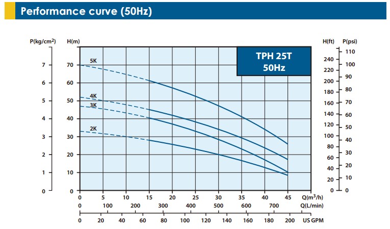 Unnamed QQ Screenshot20150604182829