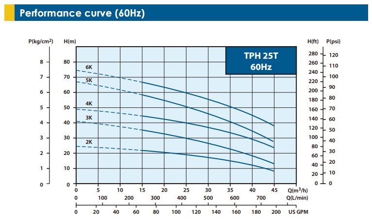 Unnamed QQ Screenshot20150604182834