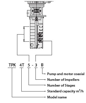 Unnamed QQ Screenshot20150605113530