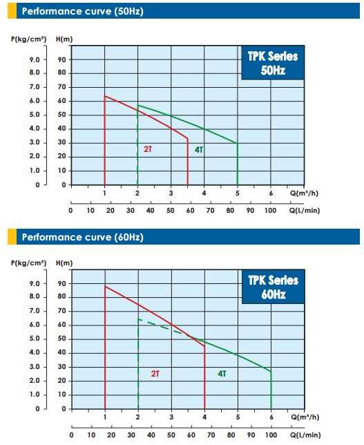 Unnamed QQ Screenshot20150605113530