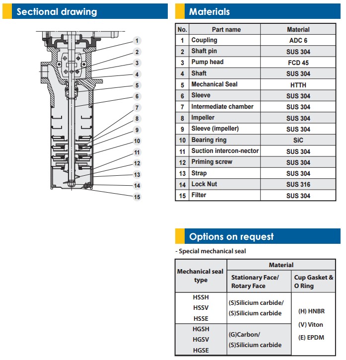Unnamed QQ Screenshot20150605113530