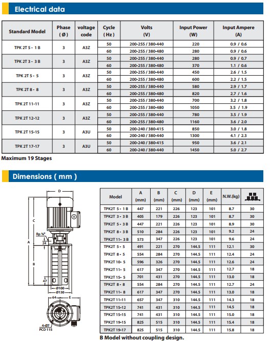 Unnamed QQ Screenshot20150605113530