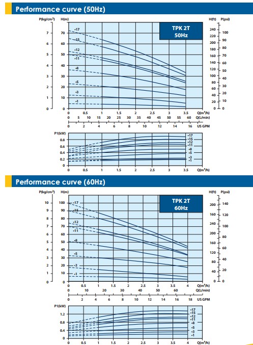 Unnamed QQ Screenshot20150605113530