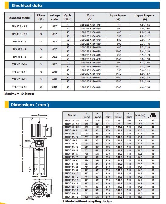 Unnamed QQ Screenshot20150605113530