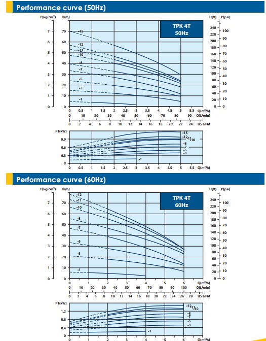 Unnamed QQ Screenshot20150605113530