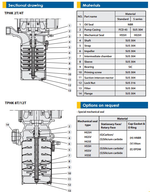Unnamed QQ Screenshot20150605120623