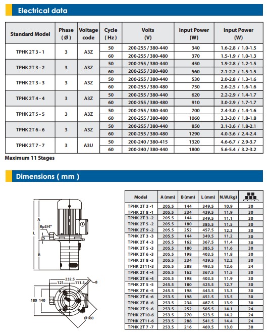 Unnamed QQ Screenshot20150605120623