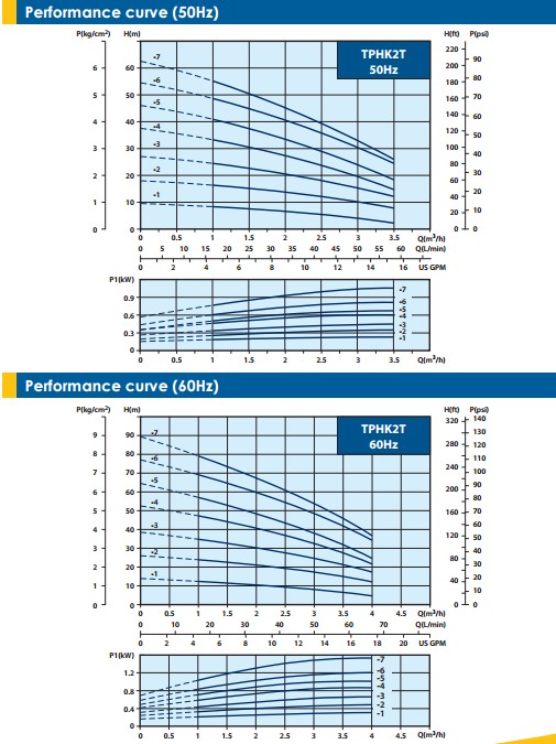 Unnamed QQ Screenshot20150605120623