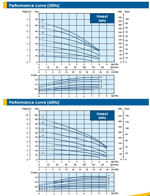 Unnamed QQ Screenshot20150605120623