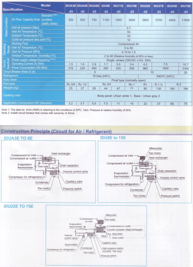 Unnamed QQ Screenshot20150605124925