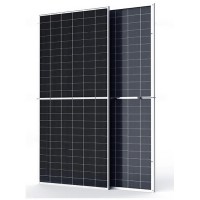 Solar Panels China Wholesale