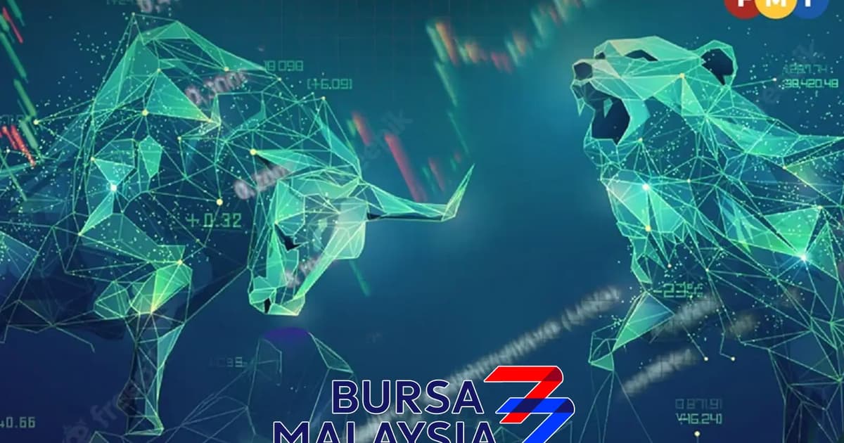 Bursa closes flat on caution as oil rises to US$100 amid escalating conflict