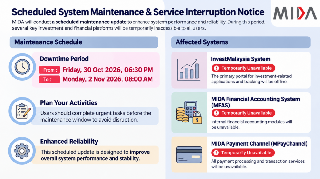 Scheduled System Maintenance & Service Interruption Notice