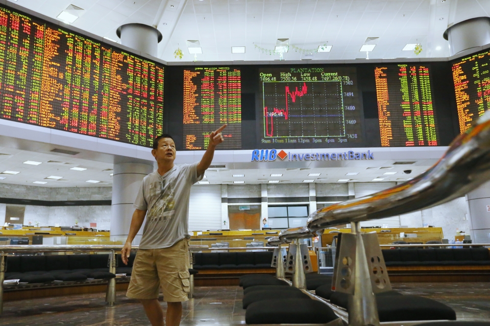 Bursa Malaysia ends higher, FBM KLCI reclaims 1,600-mark